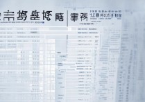2016年晋城中考录取分数线是多少，各学校录取分数线一览表