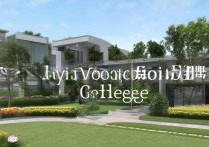 临沂职业学院咋样，学校实力和就业前景好不好