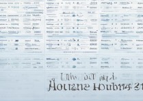 大学录取咨询电话是多少？2026 各高校录取咨询电话大全