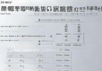 2016年福清一中录取分数线是多少，历年最低分多少