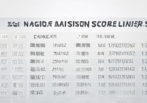 上海大学录取专业分是多少？2026 上海大学各专业录取分数线