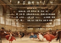 舞蹈艺术专科学校排名揭晓，河南艺术专科学校排名如何？值得了解！