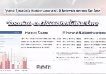 云南大学河南录取分数线是多少，河南考生多少分能上？