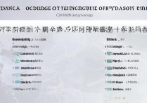 广东土木专科排名揭秘，这些士官学校你了解多少？