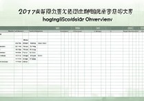 2017杭州大学录取分数线是多少，杭州大学录取分数线一览表