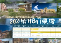 潍坊职业学院怎么样，2026年录取分数线是多少？