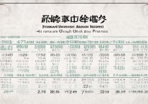 江南大学贵州录取分是多少？江南大学在贵州历年录取分数线