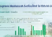 福州高中大学录取情况如何？福州高中升大学录取率是多少