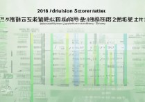 2018沈阳大学录取分是多少？沈阳大学历年录取分数线查询