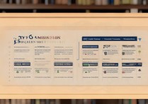 伍斯特大学录取分数线是多少？2026年最新录取分数要求一览