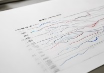 邢台市二中录取分数线是多少？历年最低投档线是多少