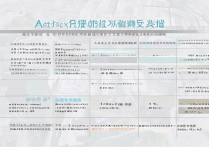 厦门大学医学院录取分是多少？厦大医学专业录取分数线解析