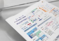 2017大连民办高中录取分数线是多少，最低多少分能上