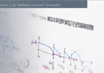 2017沈阳体育学院录取分数线是多少？历年录取分数高吗