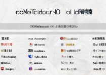 陕西6所职业学院最全排名，陕西职校哪些值得报考？