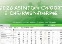 复旦大学录取分数线是多少？2026 年复旦大学录取分