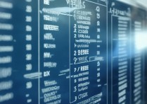 大学分数录取情况如何？2026 各高校录取分数线是多少？