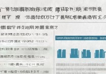 郑州大学编导录取情况如何，多少分能考上