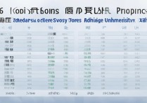 浙江大学各地录取分数是多少？2026 年浙江大学各省录取分数线