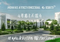 烟台职业学院怎么样，这所学校值得去上吗？