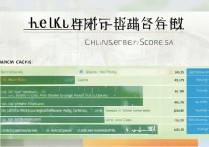 海口大学高考录取分数是多少，多少分能考上？