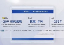 汕头大学2019录取分数线是多少，怎么查询录取结果？