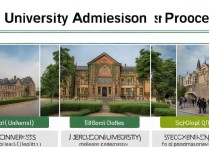 大学录取各段的区别是什么？一本二本专科有什么不同？