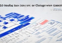 聊城公立专科学校排名前十有哪些？山东省内专科学校排名怎么样？