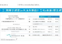 2017年安仁一中录取分数线是多少？安仁一中最低分数线