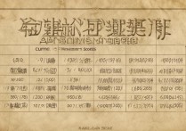 南宁师范大学录取分是多少，历年最低分数线是多少？