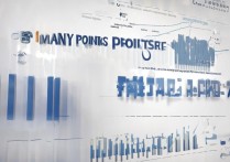 江汉大学美术录取多少分能过？美术生录取分数线详解