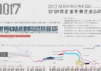 2017年兴义五中录取分数线是多少？多少分能考上？