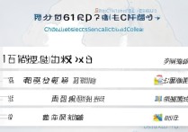 成都物流专科学校排名榜有哪些？四川五大物流专科院校哪个就业好？