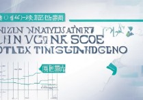 滁州城市职业学院中考分数线是多少？2026 年录取分数线