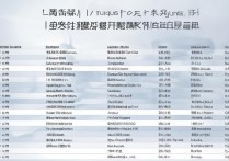 江苏公办专科学校排名如何？江苏省有哪些公办专科学校？