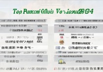 贵州专科哪个学校好 | 2024贵州专科学校竞争力最新排名