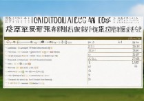 农村发展专科学校排名榜？成都职业学校排名中哪些学校就业率高？