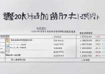 集美大学2017录取分数线是多少，集美大学历年录取分数线一览