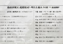 江西二本录取的大学有哪些，江西二本大学分数线是多少