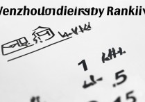 温州大学录取名次多少，温州大学最低录取排第几