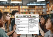 专科学校如何看排名榜？专科公办学校排名前十有哪些？