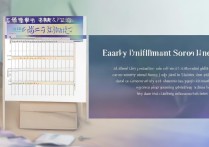 集美大学提前批录取排名多少算稳？高考提前批分数线解析