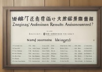 南华大学浙江录取结果出来了吗？南华大学浙江录取分数线是多少