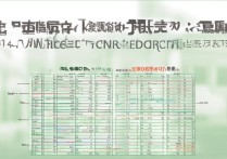 2017年黄冈师范学院录取分数线是多少，多少分能考上