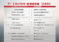 浙江综合类专科学校排名有哪些，浙江专科学校排名哪所好