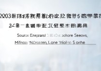 包头市二机三中分数线是多少，今年多少分能考上