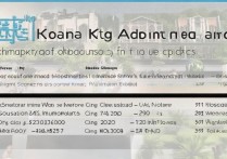 香港大学内地录取条件是什么，高考多少分能上？