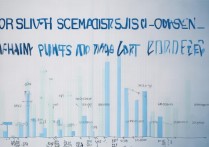 大学录取理科分数线是多少，多少分能上本科？