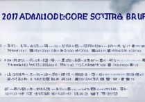 卢氏一高2017录取分数线是多少，卢氏一高2017录取分数线查询