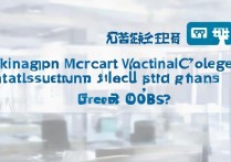 天津微软职业学院是正规学校吗，毕业好找工作吗